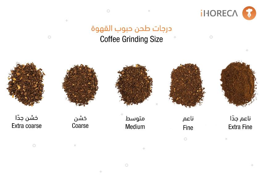 Coffee grinding size